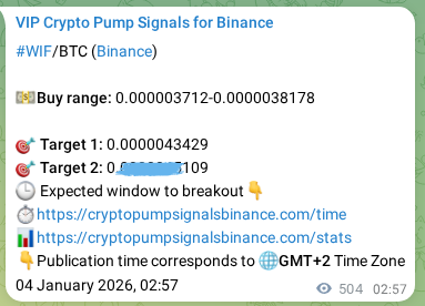 WIF pump signal verification from Binance, timestamp: 04 January 2026, 16:58
