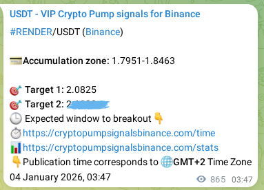 Crypto pump signal proof: RENDER on Binance, 05 January 2026, 03:48