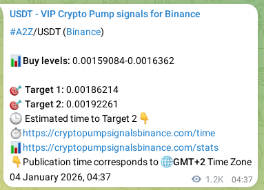 Binance exchange signal proof for A2Z, 05 January 2026, 13:46