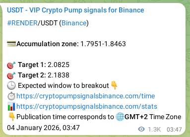 Verification image for RENDER pump signal on Binance at 05 January 2026, 16:42