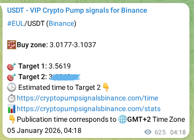 Trading signal confirmation: EUL pump on Binance at 05 January 2026, 21:35