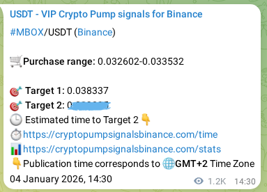View the proof of MBOX pump signal on Binance at 06 January 2026, 00:52 Proof of MBOX pump signal on Binance at 06 January 2026, 00:52