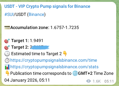 Check out the Binance pump signal proof for SUI on 06 January 2026, 02:57 Binance pump signal proof for SUI on 06 January 2026, 02:57