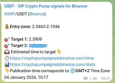 Crypto pump signal proof: Verify XRP on Binance, 06 January 2026, 03:32 Crypto pump signal proof: XRP on Binance, 06 January 2026, 03:32