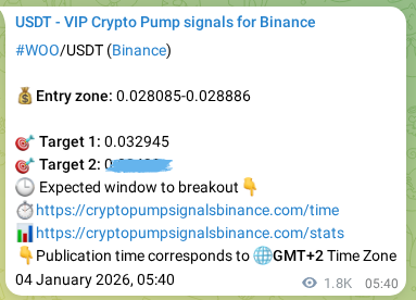 Binance pump signal data for WOO at 06 January 2026, 06:37 Binance pump signal data for WOO at 06 January 2026, 06:37