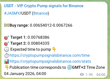 Crypto pump signal analytics for JASMY on Binance, 06 January 2026, 08:45 Crypto pump signal analytics for JASMY on Binance, 06 January 2026, 08:45