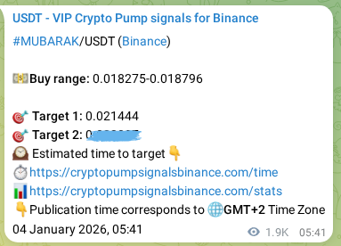 Discover the authenticated MUBARAK pump signal on Binance, 06 January 2026, 10:52 Authenticated MUBARAK pump signal on Binance, 06 January 2026, 10:52