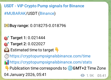 Verify the crypto signal proof for MUBARAK on Binance, 06 January 2026, 11:26 Crypto signal proof: MUBARAK pump on Binance, 06 January 2026, 11:26