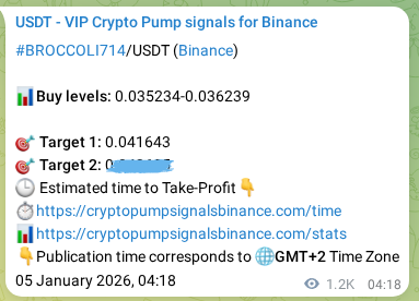 Check the Binance signal verification for BROCCOLI714 pump, 06 January 2026, 12:08 Binance signal verification for BROCCOLI714 pump, 06 January 2026, 12:08