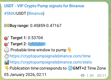 Access the Binance pump signal verification for SNX at 06 January 2026, 14:54 Binance pump signal verification for SNX at 06 January 2026, 14:54