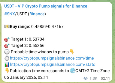 Watch the live proof of SNX pump signal on Binance, 06 January 2026, 15:27 Live proof of SNX pump signal on Binance, 06 January 2026, 15:27