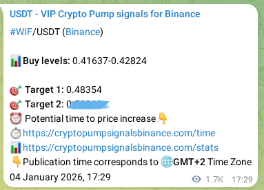 View the signal proof for WIF pump on Binance at 06 January 2026, 15:30 Signal proof for WIF pump on Binance at 06 January 2026, 15:30