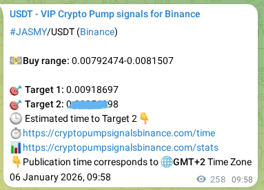 Confirm the Binance trading signal for JASMY pump, 06 January 2026, 17:06 Binance trading signal confirmation for JASMY pump, 06 January 2026, 17:06