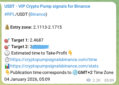 Authenticate the signal for RPL pump on Binance at 06 January 2026, 17:48 Signal authentication: RPL pump on Binance at 06 January 2026, 17:48