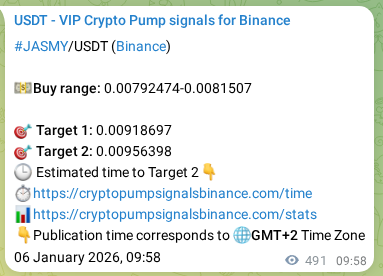 Explore the crypto market signal confirmation for JASMY pump on Binance, 06 January 2026, 23:35 Crypto market signal confirmation: JASMY pump on Binance, 06 January 2026, 23:35