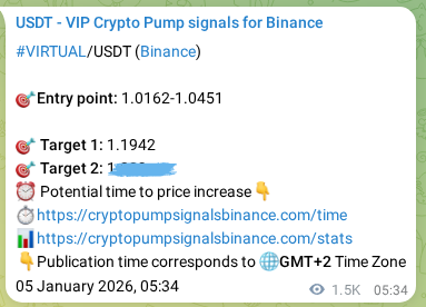 Access the Binance pump signal confirmation for VIRTUAL at 07 January 2026, 00:04 Binance pump signal confirmation for VIRTUAL at 07 January 2026, 00:04