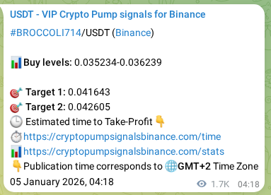 Authenticated proof of BROCCOLI714's pump signal on Binance at 07 January 2026, 03:23