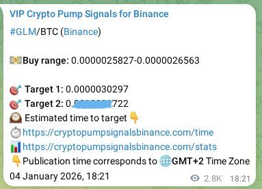 View the proof of GLM pump signal on Binance at 08 January 2026, 01:27 Proof of GLM pump signal on Binance at 08 January 2026, 01:27