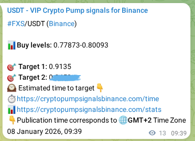 Binance pump signal data for FXS at 08 January 2026, 10:00 Binance pump signal data for FXS at 08 January 2026, 10:00