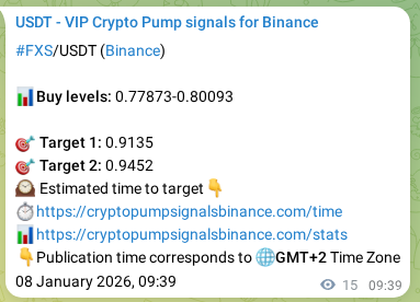 Real-time proof of FXS pump signal on Binance, 08 January 2026, 10:02 Real-time proof of FXS pump signal on Binance, 08 January 2026, 10:02