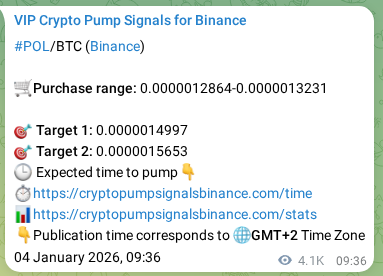Proof of POL pump signal on Binance at 09 January 2026, 06:53
