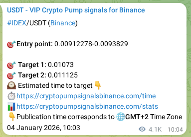 Market signal verification: IDEX on Binance at 09 January 2026, 13:32
