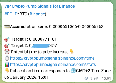 View the proof of EGLD pump signal on Binance at 10 January 2026, 02:04 Proof of EGLD pump signal on Binance at 10 January 2026, 02:04