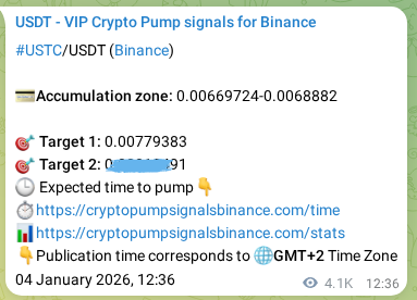 Crypto market signal proof: USTC pump on Binance, 10 January 2026, 11:34
