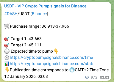 Crypto pump signal proof: DASH on Binance, 13 January 2026, 06:01