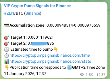 Signal verification: Confirm ZEN pump on Binance at 13 January 2026, 13:21 Signal verification: ZEN pump on Binance at 13 January 2026, 13:21
