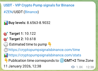 Binance exchange signal proof for ZEN, 13 January 2026, 13:33