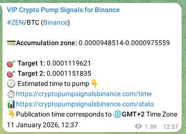Binance pump signal data for ZEN at 13 January 2026, 13:38 Binance pump signal data for ZEN at 13 January 2026, 13:38
