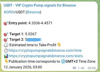 Crypto trading signal verification: ORDI pump on Binance, 13 January 2026, 18:46