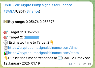 Crypto pump signal proof: Verify SAGA on Binance, 14 January 2026, 02:02 Crypto pump signal proof: SAGA on Binance, 14 January 2026, 02:02