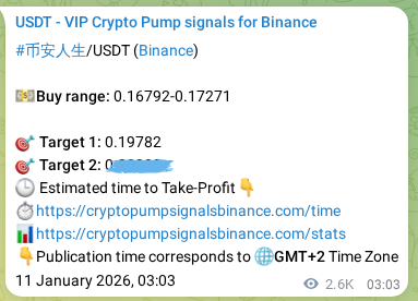 Crypto market signal proof: 币安人生 pump on Binance, 14 January 2026, 02:21 Crypto market signal proof: 币安人生 pump on Binance, 14 January 2026, 02:21