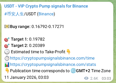Real-time proof of 币安人生 pump signal on Binance, 14 January 2026, 02:38 Real-time proof of 币安人生 pump signal on Binance, 14 January 2026, 02:38