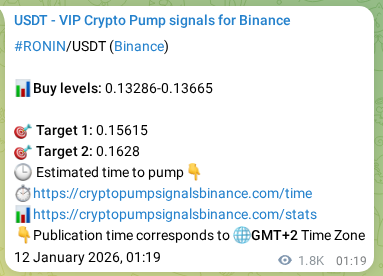 Market signal verification: RONIN on Binance at 14 January 2026, 03:38 Market signal verification: RONIN on Binance at 14 January 2026, 03:38
