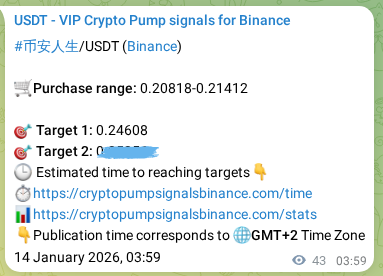 See the verification image for 币安人生 pump signal on Binance at 14 January 2026, 04:03 Verification image for 币安人生 pump signal on Binance at 14 January 2026, 04:03