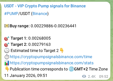 Verify the crypto signal proof for PUMP on Binance, 14 January 2026, 04:46 Crypto signal proof: PUMP pump on Binance, 14 January 2026, 04:46
