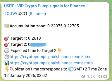 Explore the crypto trading signal verification for COW pump on Binance, 14 January 2026, 07:57 Crypto trading signal verification: COW pump on Binance, 14 January 2026, 07:57