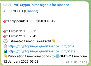 Access the Binance pump signal verification for BLUR at 14 January 2026, 09:06 Binance pump signal verification for BLUR at 14 January 2026, 09:06