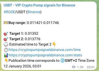 Watch the live proof of ROSE pump signal on Binance, 14 January 2026, 09:09 Live proof of ROSE pump signal on Binance, 14 January 2026, 09:09