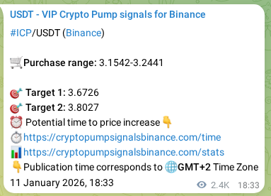 View the signal proof for ICP pump on Binance at 14 January 2026, 11:53 Signal proof for ICP pump on Binance at 14 January 2026, 11:53