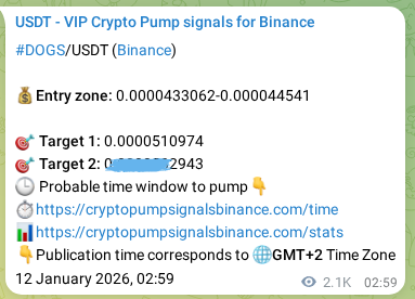 Verify the crypto pump signal confirmation for DOGS on Binance, 14 January 2026, 12:32 Crypto pump signal confirmation: DOGS on Binance, 14 January 2026, 12:32