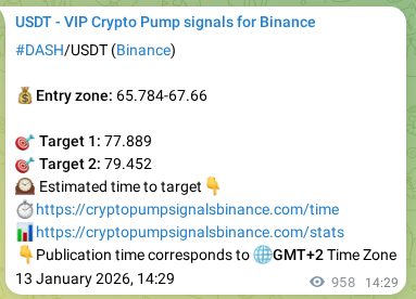 See the real-time verification of DASH pump signal on Binance, 14 January 2026, 16:16 Real-time verification of DASH pump signal on Binance, 14 January 2026, 16:16