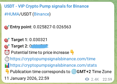 See the trading signal proof for HUMA on Binance, 14 January 2026, 18:24 Trading signal proof for HUMA on Binance, 14 January 2026, 18:24