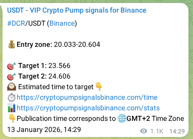 Authenticate statistical results: DCR pump signal validation on Binance, 14 January 2026, 20:38 Statistical confirmation: DCR pump signal validation on Binance, 14 January 2026, 20:38