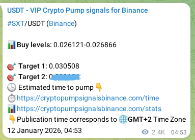 Confirm mathematical precision: SXT trading signal proof on Binance, 14 January 2026, 22:12 Systematic verification: SXT trading signal accuracy on Binance, 14 January 2026, 22:12