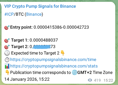 View the proof of ICP pump signal on Binance at 15 January 2026, 03:00 Proof of ICP pump signal on Binance at 15 January 2026, 03:00