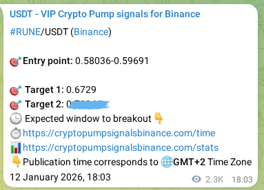 Binance pump signal proof for RUNE on 15 January 2026, 08:48